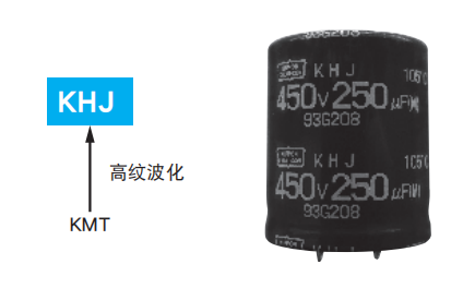 NCC黑金剛電容